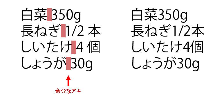 テキストに余分なアキ