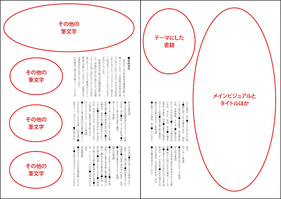 『Design 書』138号 p.09-10を使ったラフレイアウト