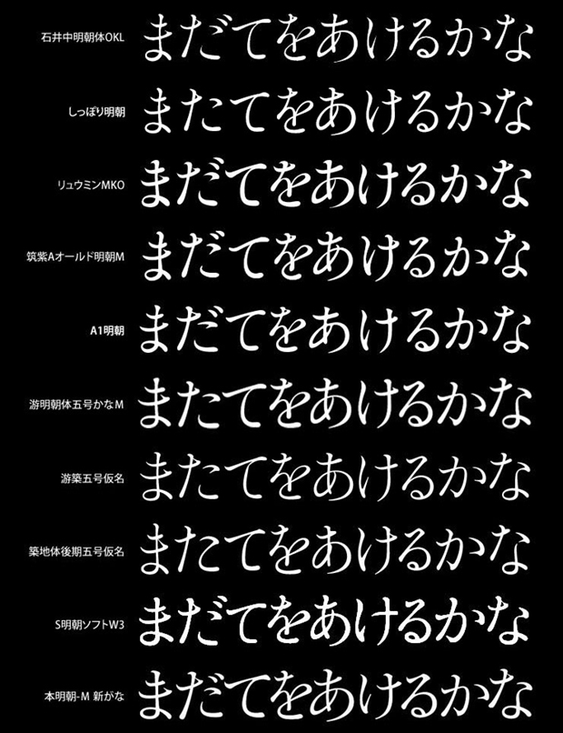 FONTDASU氏のよる書体の比較