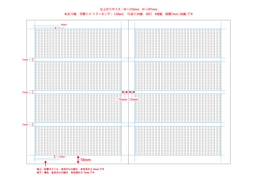 調べた数値を元にして作った組み体裁