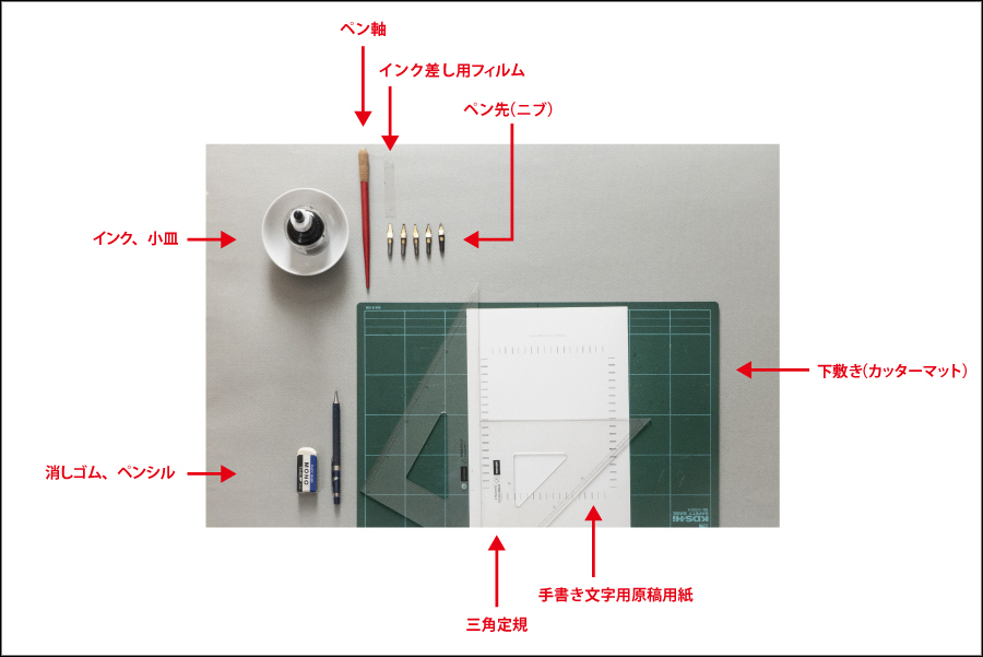 用意するもの