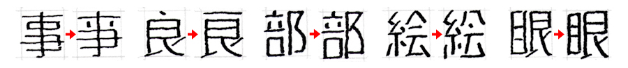 省略、アレンジした漢字